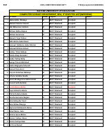 BED IT Weekend Accepted Lists.pdf